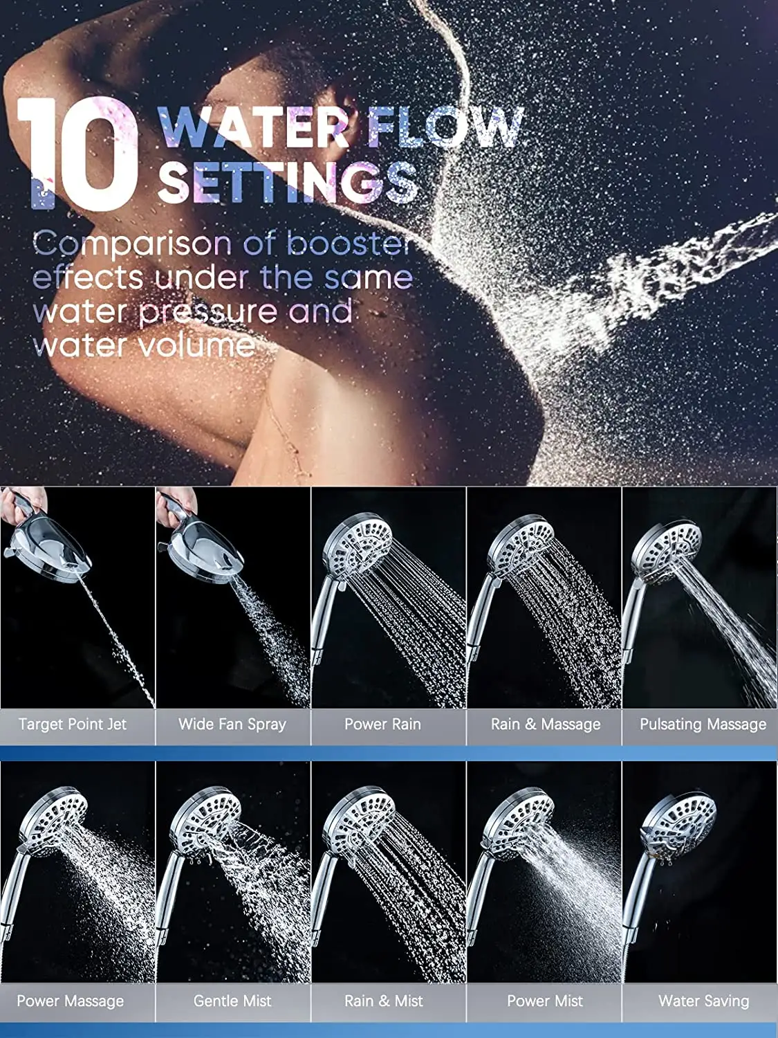 Minerals Stones Replacement Filters 10 Modes Spray Combo High Pressure Detachable Filtered Shower Head with Handheld,10 Modes Spray Combo High Pressure Detachable Filtered Shower Head,Purithm