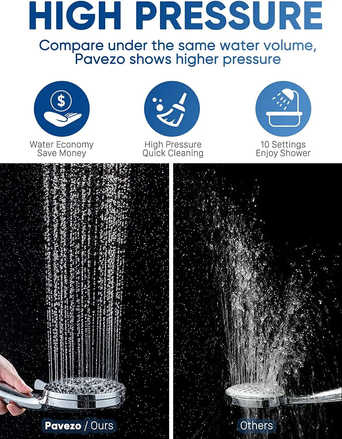 Minerals Stones Replacement Filters 10 Modes Spray Combo High Pressure Detachable Filtered Shower Head with Handheld,10 Modes Spray Combo High Pressure Detachable Filtered Shower Head,Purithm