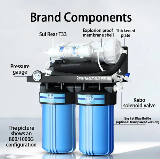 Hot Selling 1600gpd Large Flow Commercial Water Filters and Purifier Direct Drinking Water Purifier Machine,Commercial Water Purifier Direct Drinking Water Purifier Machine,Purithm