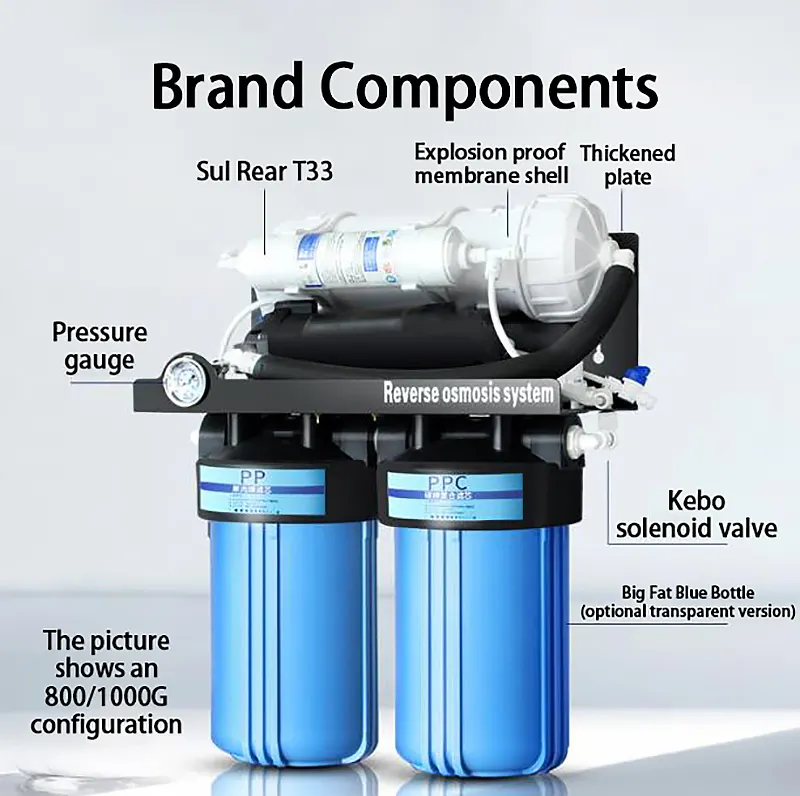 Intelligent 2000gpd Ro System Commercial Water Purifier Machine Reverse Osmosis Water Filter System,Intelligent 2000gpd Ro System Commercial Water Purifier Machine Reverse Osmosis Water Filter System,Purithm