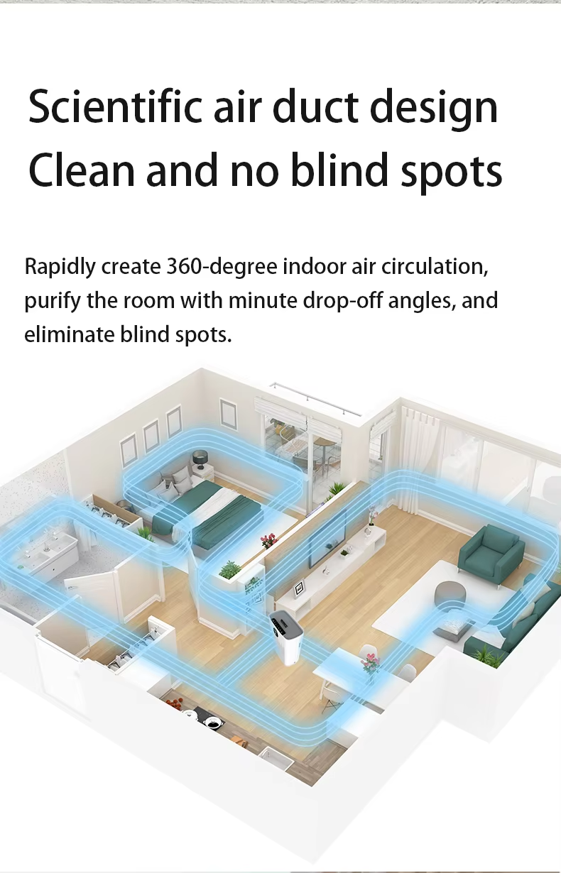 Custom Home Smart Air Purifier Filters Electric HEPA Purifier OEM&ODM Air Cleaner Machine,Custom Home Smart Air Purifier Filters Purifier OEM&ODM Air Cleaner,Purithm