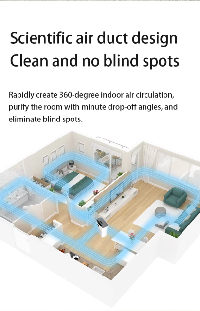 Custom Home Smart Air Purifier Filters Electric HEPA Purifier OEM&ODM Air Cleaner Machine,Custom Home Smart Air Purifier Filters Purifier OEM&ODM Air Cleaner,Purithm