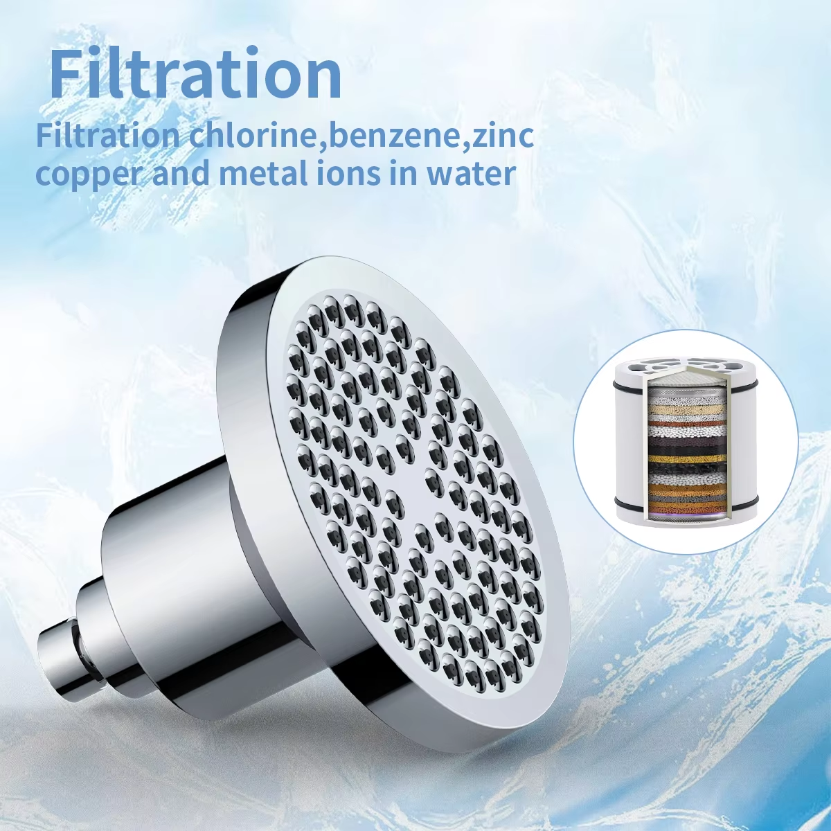 Rainfall Water Filter Shower Head Ducha De Lluvia Spray Multi-Functional Luxy Fragrant Filter Shower SPA Massage,Rainfall Water Filter Shower Head Ducha De Lluvia Spray Multi-Functional Luxy Fragrant Filter Shower SPA Massage,Purithm