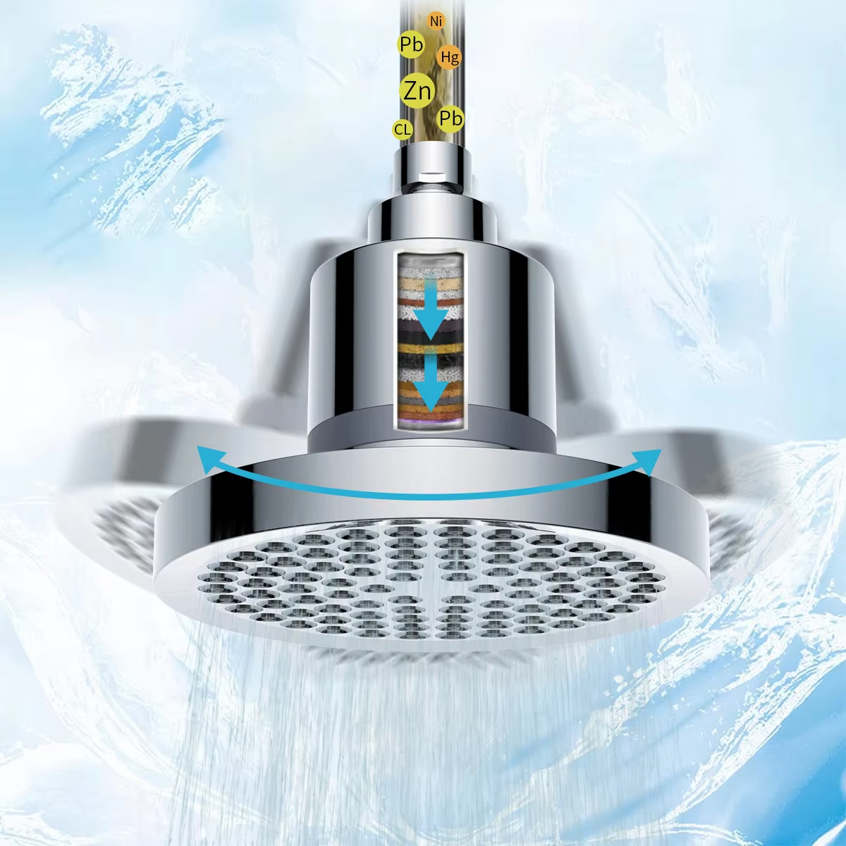 Rainfall Water Filter Shower Head Ducha De Lluvia Spray Multi-Functional Luxy Fragrant Filter Shower SPA Massage,Rainfall Water Filter Shower Head Ducha De Lluvia Spray Multi-Functional Luxy Fragrant Filter Shower SPA Massage,Purithm