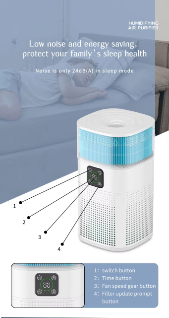 Household Hot Sale Smart New Trending Desktop Design Cat Pet Home Air Hepa Filter Purifier Air Cleaner Home Air Purifier,HUMIDIFYING AIR PURIFIER---Wash the air enjoy comfortable breathing,Purithm
