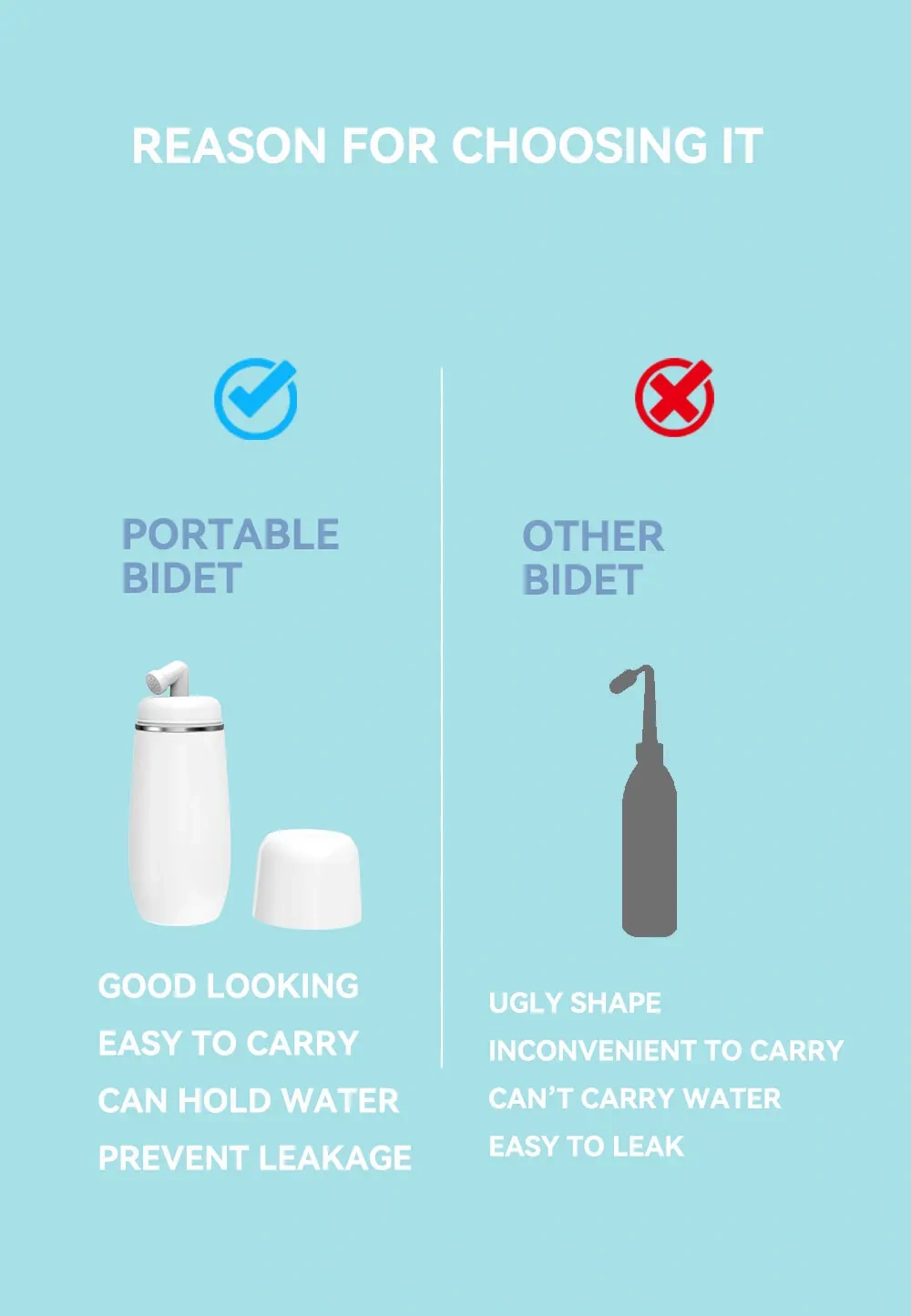 Hot Sale Peri Bottle Bidet Portable for Postpartum Care 400ml Portable Bidet Travel and Portable Perineal Bidet Bottle,Hot Sale Peri Bottle Bidet Portable for Postpartum Care 400ml Portable Bidet Travel and Portable Perineal Bidet Bottle,Purithm