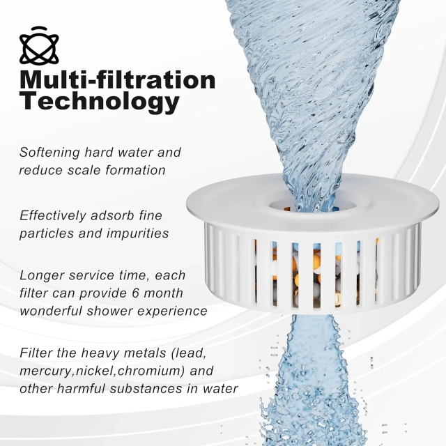 6-Inch  Booster High Pressure Shower Head with 20-Stage Filtration,6-Inch  Booster High Pressure Shower Head with 20-Stage Filtration,Purithm