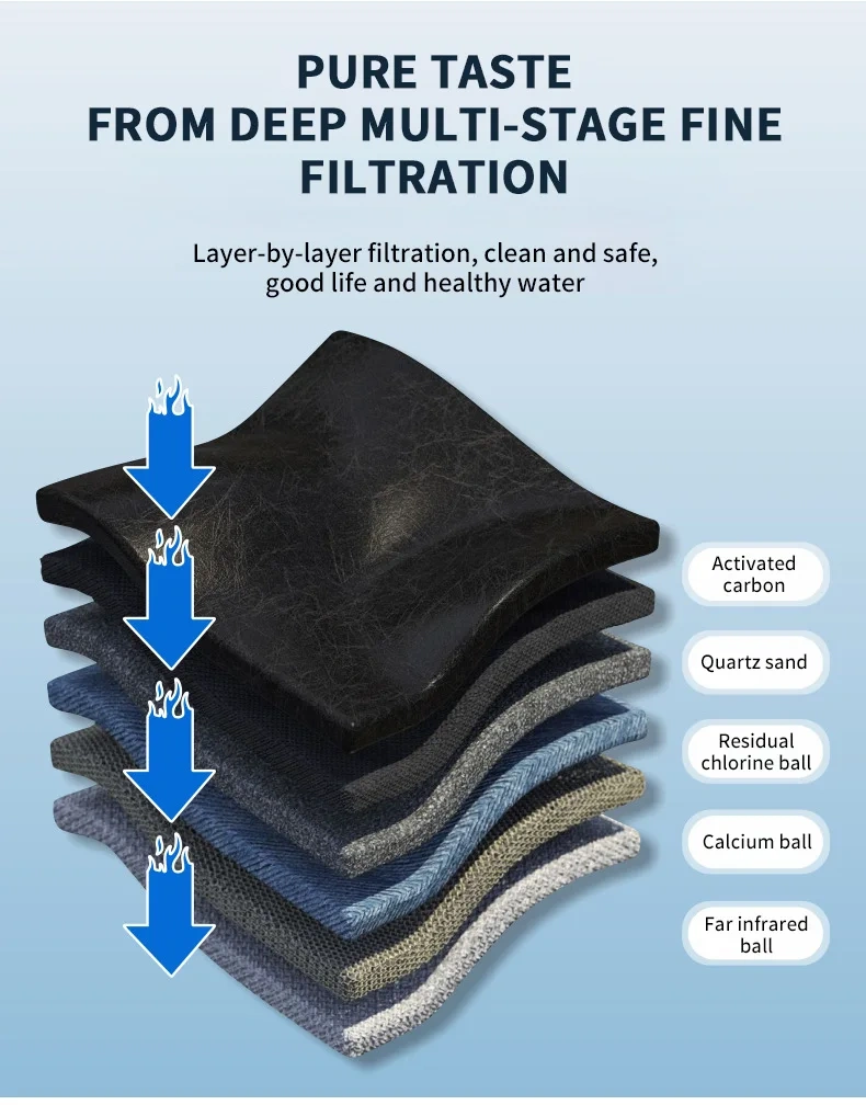 304 Stainless Steel 2000L/H Tap Filter Wall Mounted Wholesale Best Water Softener for Industrial,304 Stainless Steel 2000L/H Tap Filter Wall Mounted Wholesale Best Water Softener for Industrial,Purithm