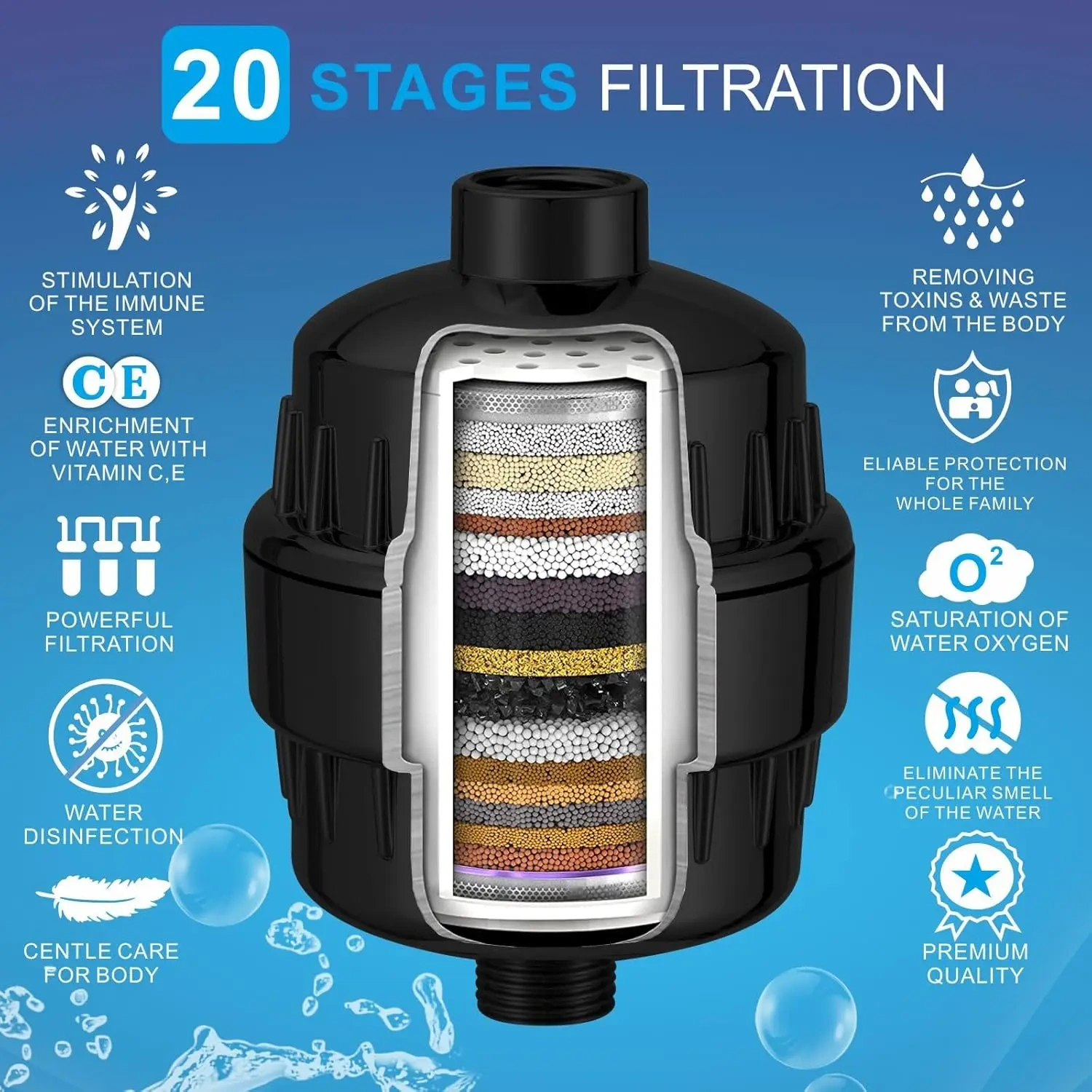 Galenpoo High Pressure Rain Shower Head Filter Set for Hard Water Removes Chlorine and Harmful Substances,Galenpoo High Pressure Rain Shower Head Filter Set for Hard Water Removes Chlorine and Harmful Substances,Purithm