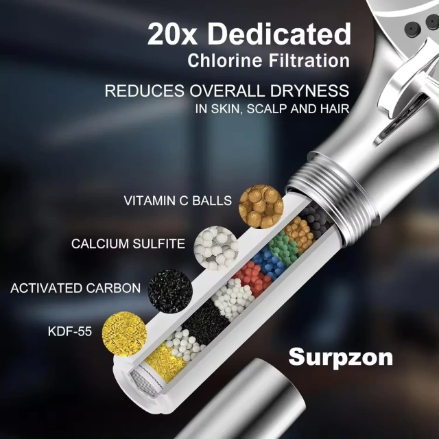 10 Settings Filter Shower Head with Massaging Ball High Pressure Shower Set with Hose and Bracket,Filter Shower Head with Massaging Ball showerhead with filtration,Purithm