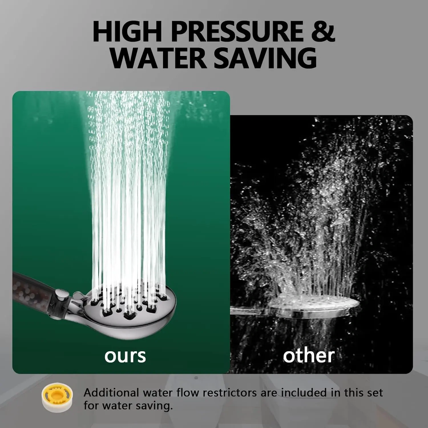 9 Spray Modes+Jet Flush Filtered Shower Head for Hard Water High Pressure Filtered Detachable Showerhead,Filtered Shower Head for Hard Water High Pressure Filtered Shower head,Purithm