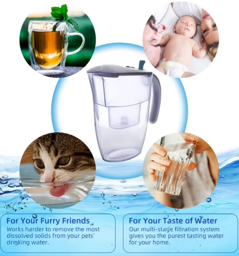 Water Pitcher Filter Compatible Water Filter Jug Pitcher for NSF42 Certified Water Filter Jug,Water Pitcher Filter Compatible Water Filter Jug Pitcher,Purithm