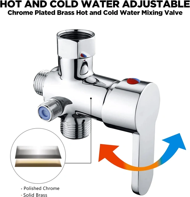 Handheld Bidet Sprayer for Toilet,Hot and Cold Mixing Valve Kit, Hand Sprayer Bidet for Feminine Wash, Pet, Cloth, Diaper+,Handheld Bidet Sprayer for Bathroom Toilet,Purithm