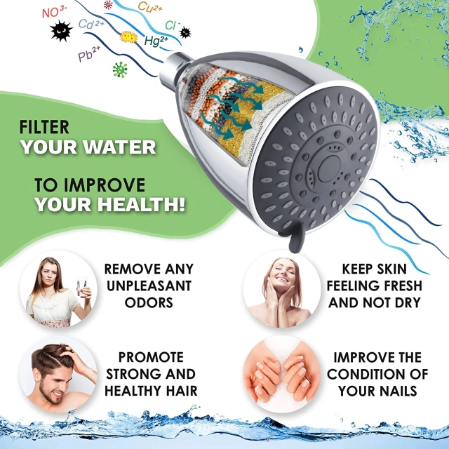 5 Premium Spray Settings with Filter Shower Head Good Quality Concealed Wall Mounted Luxury Rainfall Shower Head for Bathroom,5 Premium Spray Settings with Filter Shower Head,Purithm