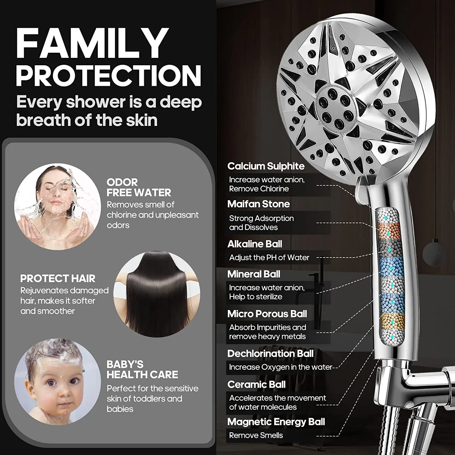 10 Function High Pressure Shower Head with 2 Jet Spray Modes Filter Handheld Showerhead,10 Function High Pressure Shower Head with 2 Jet Spray Modes Filter Handheld Showerhead,Purithm
