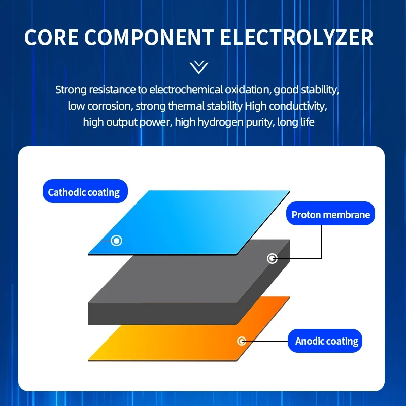All-In-One Intelligent Hydrogen-Rich Water Machine Large Output Commercial Drinking Water Equipment for Community Shopping Malls,Intelligent Hydrogen-Rich Water Machine for Community Shopping Malls,Purithm