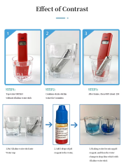 Newest Mini Portable Alkaline Water Ionizer Stick Negative Ion Alkaline Hydrogen Water Stick Filtro De Agua Alcalina,Alkaline Hydrogen Water Stick,Purithm