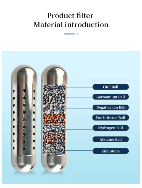 Newest Mini Portable Alkaline Water Ionizer Stick Negative Ion Alkaline Hydrogen Water Stick Filtro De Agua Alcalina,Alkaline Hydrogen Water Stick,Purithm