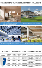 800GPD Electric Commercial RO Water Purifier Machine Household and Outdoor Reverse Osmosis System Hydrogen Treatment Equipment,Commercial RO Water Purifier Machine RO Hydrogen Treatment Equipment,Purithm