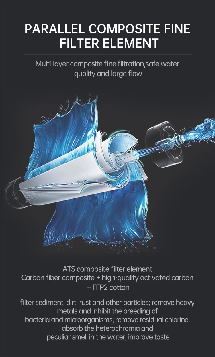 Customized OEM & ODM Water filter 0.5 Micron Big Flow Rate 6LPM Water Filtration System Under Sink Easy Installation Water purifier equipment for Commercial, Hotel, Household,Customized OEM & ODM Big Flow Water purifier equipment for Commercial,Purithm