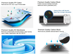 Ultrafiltration Reverse Osmosis Water System Purifier with New Filter Replacement Reminder Drink Water Filters Purifier Machine,EM&ODM Ultrafiltration Reverse Osmosis Water System,Purithm