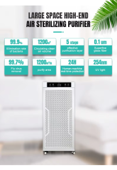 Smart HEPA Air Purifier with UV Sterilization | PM2.5 Removal | High CADR,Smart HEPA Air Purifier with UV Sterilization|PM2.5 Removal|High CADR,Purithm