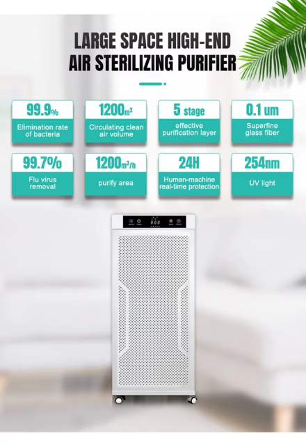 Smart HEPA Air Purifier with UV Sterilization | PM2.5 Removal | High CADR,Smart HEPA Air Purifier with UV Sterilization|PM2.5 Removal|High CADR,Purithm