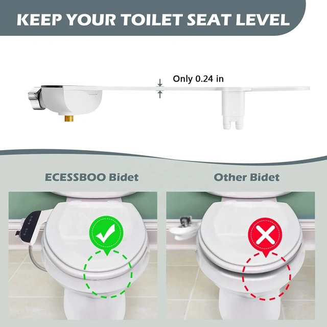Bidet Attachment Ultra-slim Toilet Seat, Bidet Attachment for Toilet Hood, Non Electric Bide Mechanical Toilet Bidet Attachment,Bidet Attachment Ultra-slim Toilet Seat, Bidet Attachment for Toilet Hood, Non Electric Bide Mechanical Toilet Bidet Attachment,Purithm