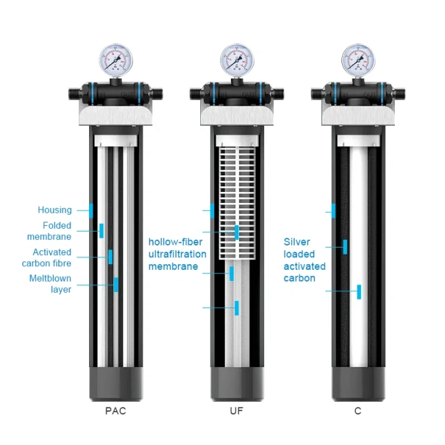 Home Drinking Ultrafiltration Water Filtration Straight Drink Purifier Water Filters System,Home Drinking Ultrafiltration Water Filtration Straight Drink Purifier Water Filters System,Purithm