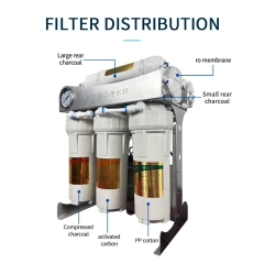 High Quality Commercial Reverse Osmosis Water Purifier System 400/600/800g 5-Level Underwater Filtration USB Household Outdoor,High Quality Commercial Reverse Osmosis Water Purifier System 400/600/800g 5-Level Underwater Filtration USB Household Outdoor,Purithm