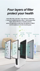 Customized Smart Air Purifier with Humidifier & UV Sterilizer Auto-adjust Humidity for Allergy Relief,Smart hepa Air Purifier with Humidifier & UV Sterilizer,Purithm