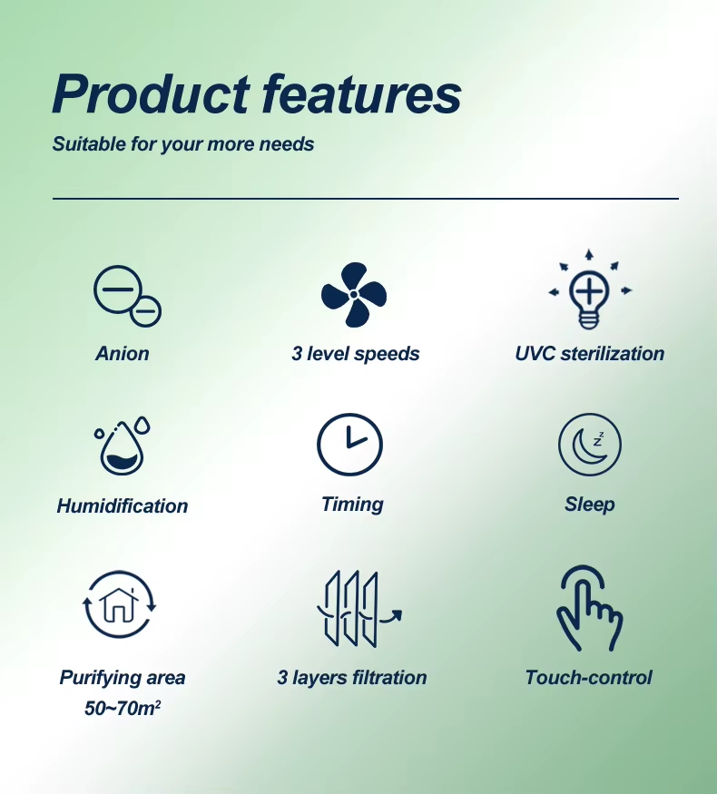 Customized Smart Air Purifier with Humidifier & UV Sterilizer Auto-adjust Humidity for Allergy Relief,Smart hepa Air Purifier with Humidifier & UV Sterilizer,Purithm