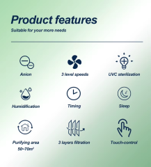 Customized Smart Air Purifier with Humidifier & UV Sterilizer Auto-adjust Humidity for Allergy Relief,Smart hepa Air Purifier with Humidifier & UV Sterilizer,Purithm