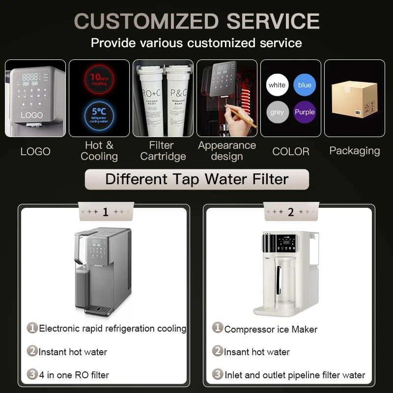 Hot Selling Desktop Water Cooler Hot&cold Normal Purifier Children Safety Lock RO Water Dispenser Purifier Cooler,Multi-functional Smart RO Water Purifier hot & cold water dispenser,Purithm