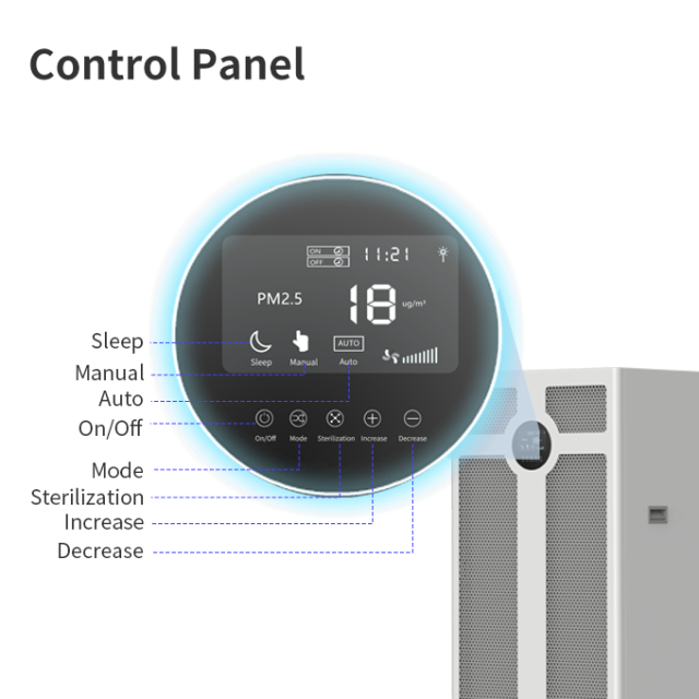 High CADR Value Commercial Air Purifier Small with Large Flow New Condition for Air Cleaning Equipment,High CADR Value Commercial Air Purifier with HEPA filters,Purithm