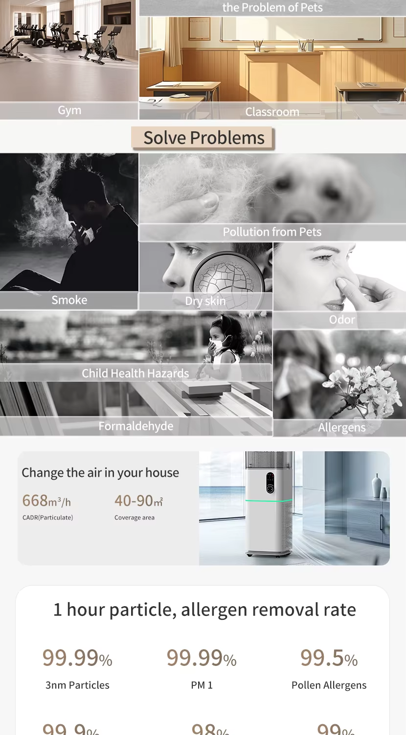 Durable Home Air Purifier Aromatherapy Humidify Features HEPA Activated Carbon Filters Electric Manual Power Source Made Plastic,Smart Home Air Purifier with HEPA Activated Carbon Filters,Purithm