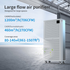 New Condition Industrial High-Efficiency Air Purifier for Workplace Cleaning in Factories and Workplaces,New Condition Industrial High-Efficiency Air Purifier for Workplace Cleaning in Factories and Workplaces,Purithm