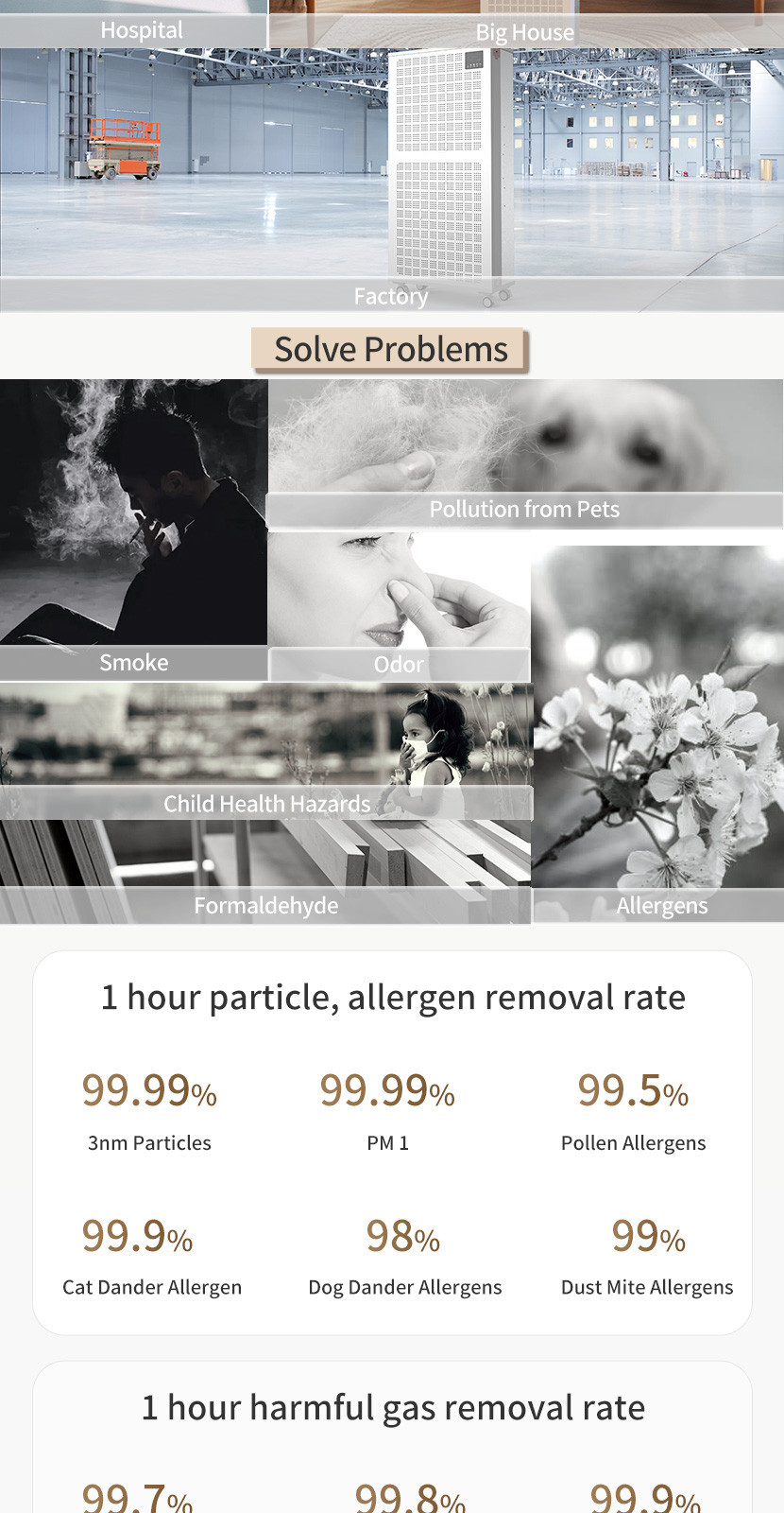 New Condition Industrial High-Efficiency Air Purifier for Workplace Cleaning in Factories and Workplaces,New Condition Industrial High-Efficiency Air Purifier for Workplace Cleaning in Factories and Workplaces,Purithm