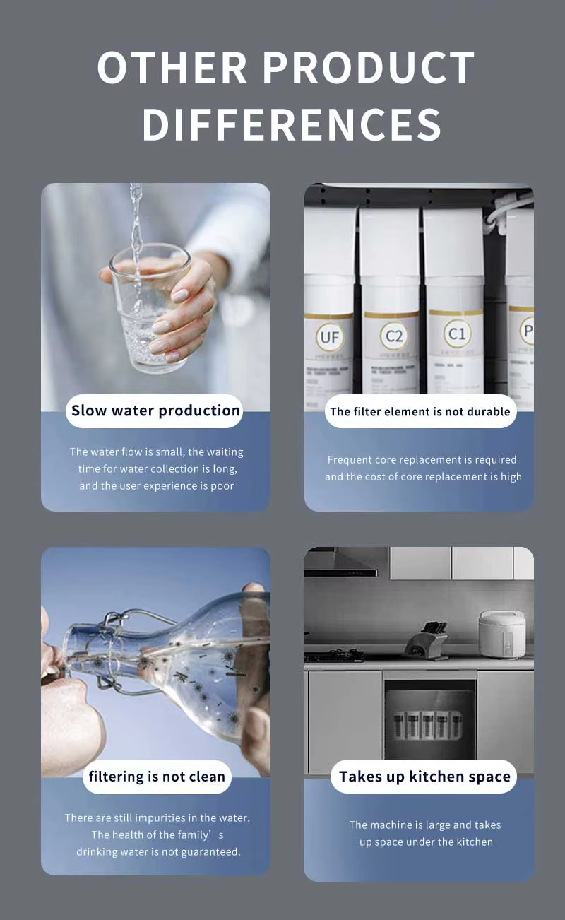 2025 Best Electric Countertop Water Purifier for Home and RV 800g Large flow Reverse Osmosis water filter system for home,Household Under Sink Electric Reverse Osmossis Water Purifier,Purithm