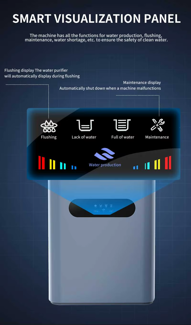 2025 Best Electric Countertop Water Purifier for Home and RV 800g Large flow Reverse Osmosis water filter system for home,Household Under Sink Electric Reverse Osmossis Water Purifier,Purithm