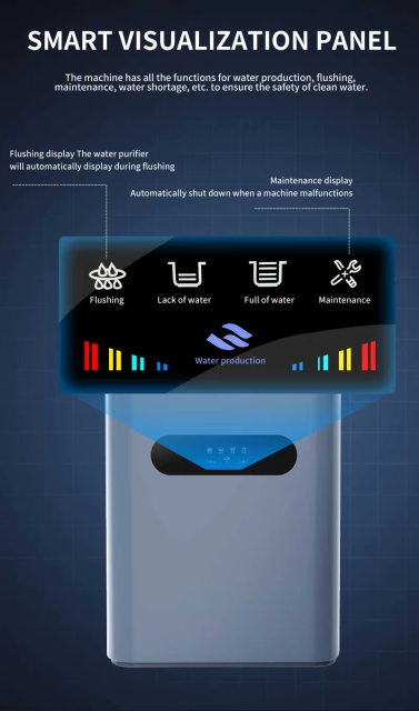 2025 Best Electric Countertop Water Purifier for Home and RV 800g Large flow Reverse Osmosis water filter system for home,Household Under Sink Electric Reverse Osmossis Water Purifier,Purithm