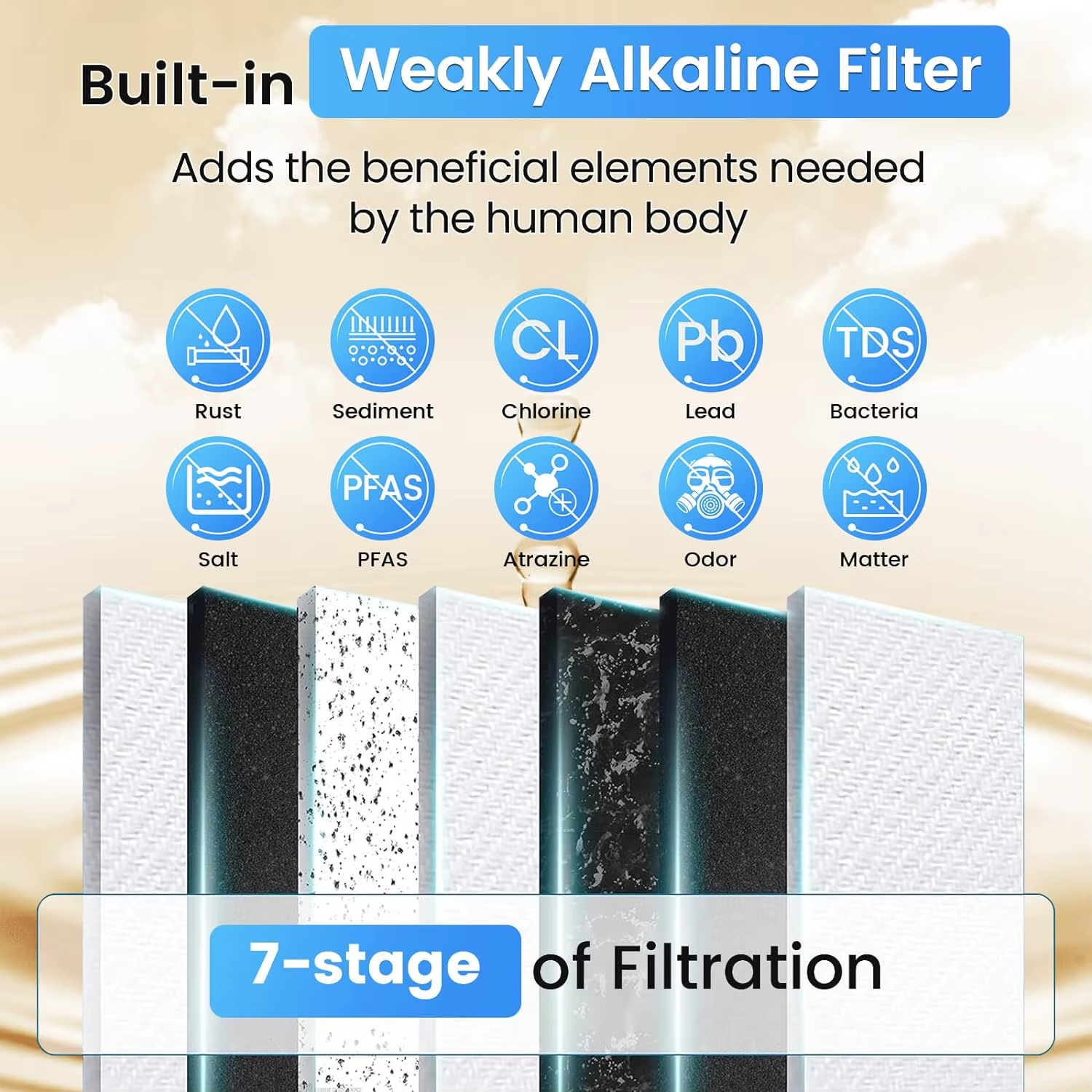 Under-Sink Water Purifier System Reverse Osmosis RO Water Filtration With Alkaline Household Tankless Water Filter System,RO Water Purifier System Reverse Osmosis RO Water Filtration System,Purithm
