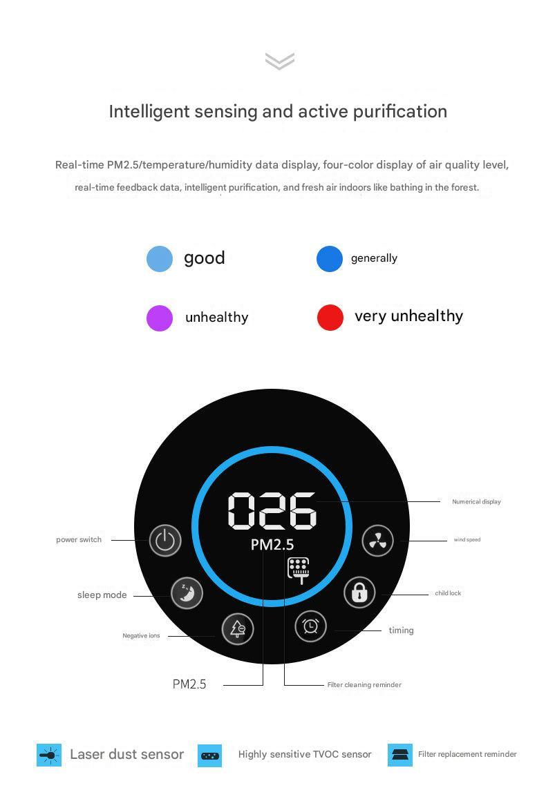 Smart H13 Commercial Air Purifier with Remote Control Commercial Household UV Air filter system HEPA Air Purification Machine for Large Rooms,Smart H13 Commercial Air Purifier with Remote Control Commercial Household UV Air filter system HEPA Air Purification Machine for Large Rooms,Purithm