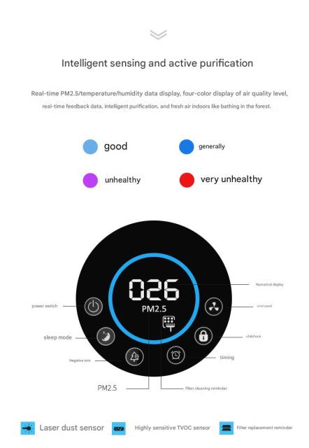 Smart H13 Commercial Air Purifier with Remote Control Commercial Household UV Air filter system HEPA Air Purification Machine for Large Rooms,Smart H13 Commercial Air Purifier with Remote Control Commercial Household UV Air filter system HEPA Air Purification Machine for Large Rooms,Purithm