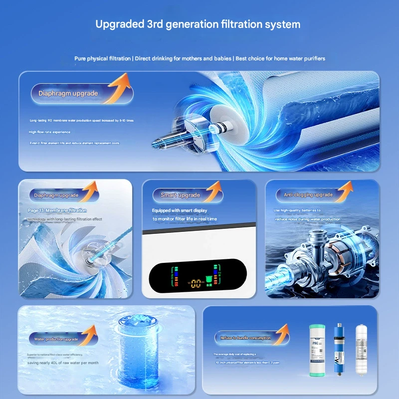 800G large flow water purifier direct drinking household RO reverse osmosis pure water machine,800G large flow water purifier direct drinking household RO reverse osmosis pure water machine,Purithm