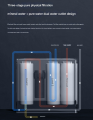 Mineral Alkaline Water Filter 4-level Reverse Osmosis Ultraviolet Water Filter Reverse Osmosis System Drinking Water Purifier,Mineral Alkaline Water Filter 4-level Reverse Osmosis Ultraviolet Water Filter Reverse Osmosis System Drinking Water Purifier,Purithm
