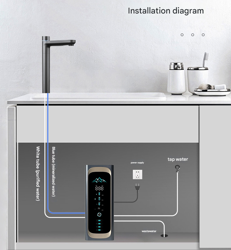 Mineral Alkaline Water Filter 4-level Reverse Osmosis Ultraviolet Water Filter Reverse Osmosis System Drinking Water Purifier,Mineral Alkaline Water Filter 4-level Reverse Osmosis Ultraviolet Water Filter Reverse Osmosis System Drinking Water Purifier,Purithm