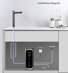 Mineral Alkaline Water Filter 4-level Reverse Osmosis Ultraviolet Water Filter Reverse Osmosis System Drinking Water Purifier,Mineral Alkaline Water Filter 4-level Reverse Osmosis Ultraviolet Water Filter Reverse Osmosis System Drinking Water Purifier,Purithm