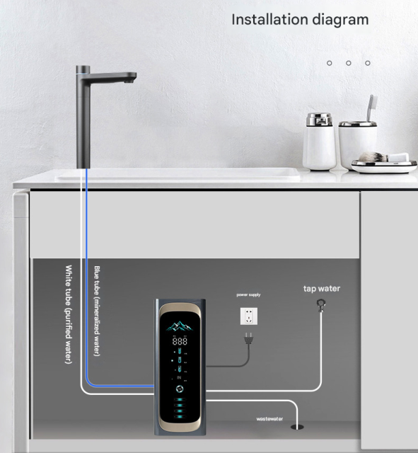 Mineral Alkaline Water Filter 4-level Reverse Osmosis Ultraviolet Water Filter Reverse Osmosis System Drinking Water Purifier,Mineral Alkaline Water Filter 4-level Reverse Osmosis Ultraviolet Water Filter Reverse Osmosis System Drinking Water Purifier,Purithm