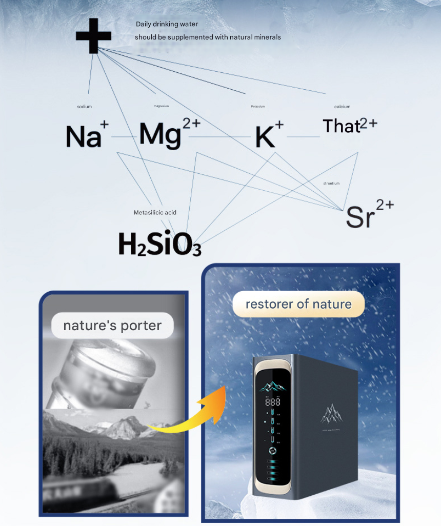 Mineral Alkaline Water Filter 4-level Reverse Osmosis Ultraviolet Water Filter Reverse Osmosis System Drinking Water Purifier,Mineral Alkaline Water Filter 4-level Reverse Osmosis Ultraviolet Water Filter Reverse Osmosis System Drinking Water Purifier,Purithm